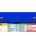 WhiteCoat Clipboard® - Blue Occupational Therapy Edition